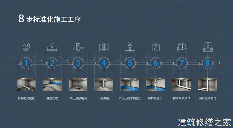 2026/9汕尾陆丰市隧道堵漏注意事项