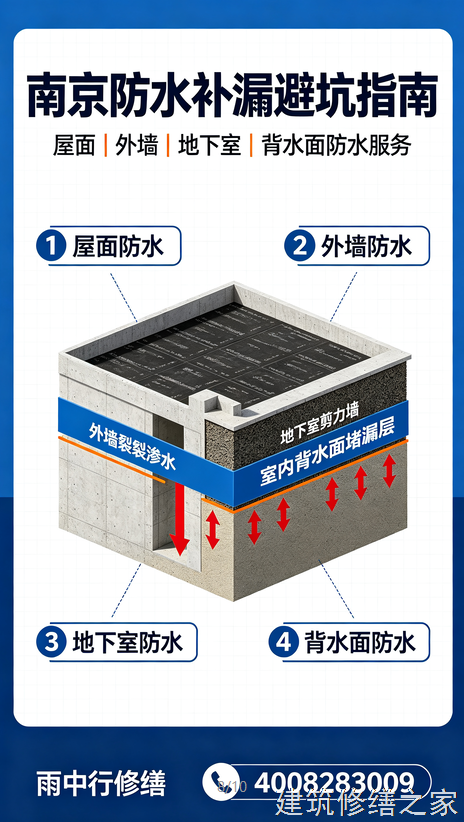 2026/9汕尾陆丰市厂房屋面防水避坑指南